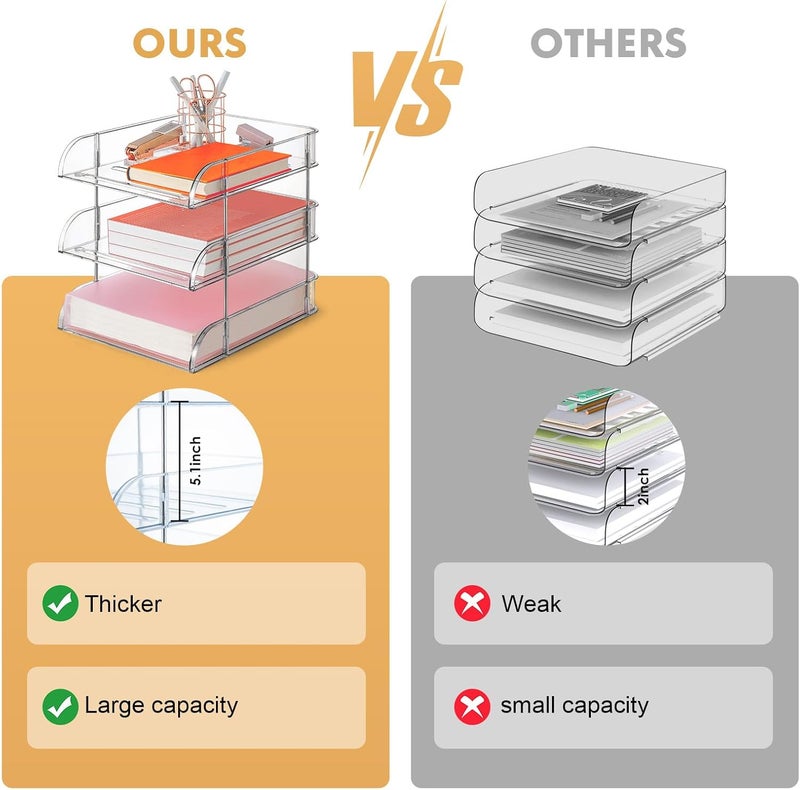 Noger Desk Organizer and Storage,3-Tier File Paper Tray Organizers,Stackable Clear Desktop Organizer for Documents,Book Magazine Storage,Office Supplies (Clear,3 Pack) - Image 4
